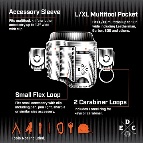 Miniatura 2 de Funda multiherramienta, organizador EDC de cuero, bolsa para cinturón para multiherramienta, cuchillo, bolígrafo, llaves, compatible con Leatherman