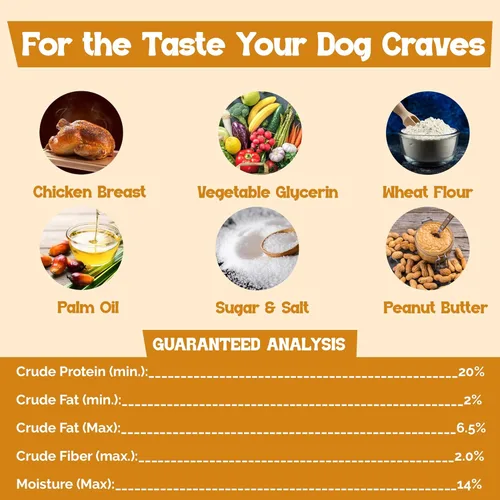 Miniatura 2 de Beefeaters Galletas de mantequilla de maní para perros con pollo real, 13 onzas, horneadas, altas en proteínas y bajas en grasa para perros