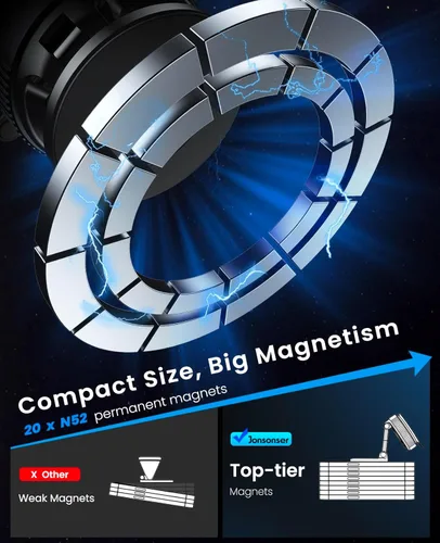 Miniatura 4 de Jononser Soporte magnético de teléfono con ventosa para Magsafe, soporte magnético ajustable de 360° para teléfono de automóvil, soporte plegable