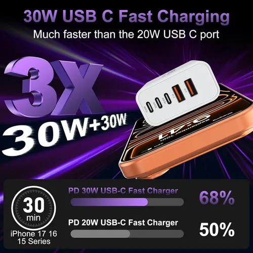 Miniatura 2 de Bloque de cargador de pared rápido USB C, paquete de 2 cubos de carga USBC de 60 W, adaptador de corriente PD+QC de 5 puertos ladrillo multipuerto