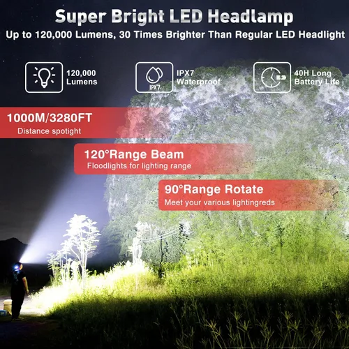 Miniatura 2 de Aikertec Paquete de 2 faros recargables, linterna de cabeza súper brillante, funciona con batería de 80 horas, ajustable a 120°, impermeable IP67