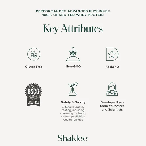 Miniatura 5 de Shaklee - Performance Advanced Physique 100% proteína de suero alimentada con pasto: fórmula de absorción rápida - 0.71 oz de proteína 110 calorías