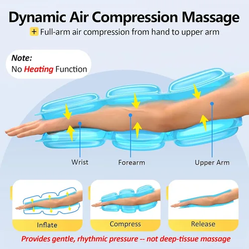 Miniatura 3 de Comfytemp Dispositivo de terapia de compresión de aire K1065, masajeador inalámbrico de brazo completo para circulación y alivio del dolor, manga