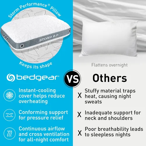 Miniatura 4 de Bedgear Storm Performance Pillow - 2.0 - Almohada de cama refrescante para personas que duermen con calor - Almohada de firmeza media para todas