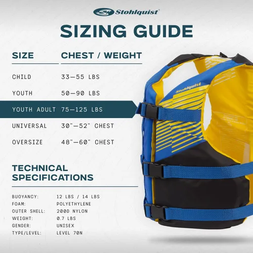 Miniatura 5 de Stohlquist Chaleco salvavidas Fit Youth – Aprobado por la Guardia Costera, PFD de alta movilidad, espuma de flotabilidad, totalmente ajustable