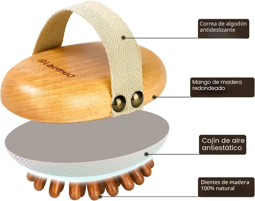 Miniatura 4 de Herramienta de masaje de terapia de madera para grasa abdominal, cepillo corporal de masaje de meridiano de madera para removedor de celulitis