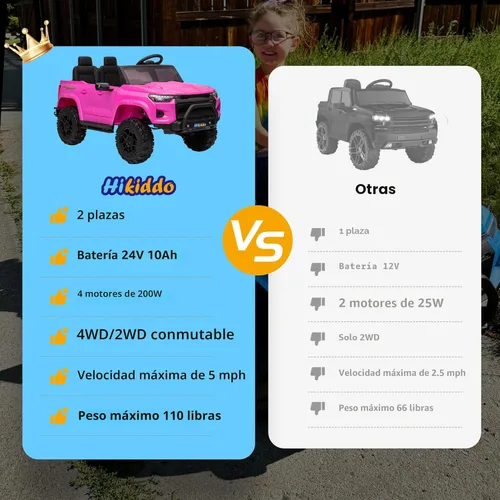 Miniatura 2 de Hikiddo - vehículo de paseo de 24 V y 10 Ah para niños grandes, SUV eléctrico de 4x4 y 2 plazas para conducir con control remoto, motores de 4x200W