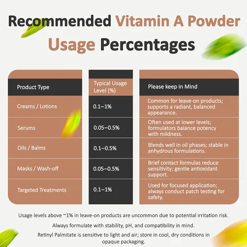 Miniatura 8 de Vitamina A en polvo palmitato de retinilo, retinol puro en polvo, vitamina soluble en agua, vitamina A USP y grado cosmético (4 onzas / 3.99 oz)