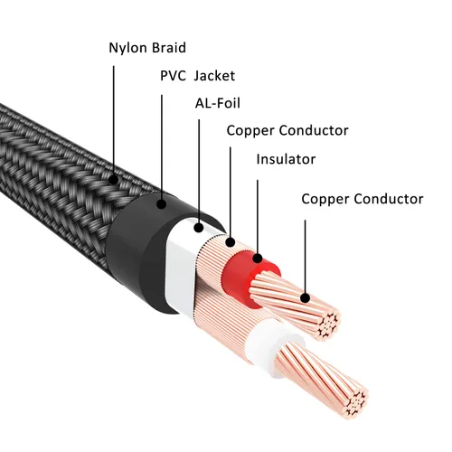 Miniatura 5 de J&D Cable de instrumento de guitarra de 0.250 in, carcasa de cobre chapado en oro, resistente 0.250 in 1/4 pulgadas, cable de audio mono TS