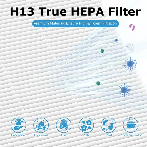 Miniatura 5 de Filtro de repuesto para purificador de aire G3 A3 para AMEIFU, compatible con AME G3 Sferf-30 (FXAP2W), VEWIOR A3 y Tailulu HQZZ-260, filtro HEPA 3