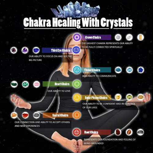 Miniatura 9 de VIBILIA Collar de Cristal Curativo con Envoltura de Alambre Piedra Punta de Amatista Natural Colgante Hexagonal Joyería de Cuarzo Reiki Espiritual