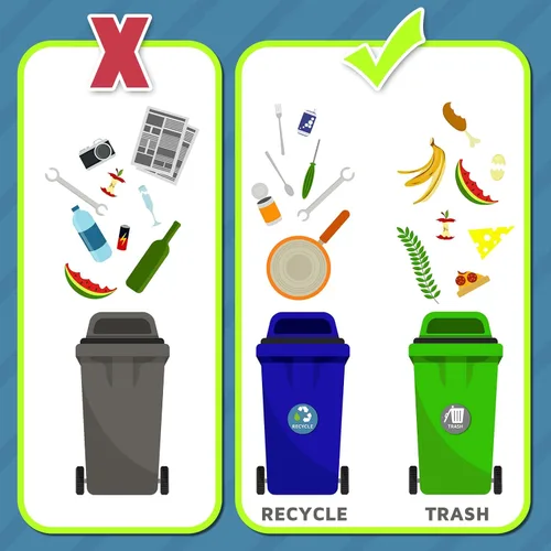 Miniatura 5 de Chinco 8 piezas magnéticas de reciclaje y basura, símbolo de logotipo de reciclaje y bote de basura, calcomanía magnética para contenedores