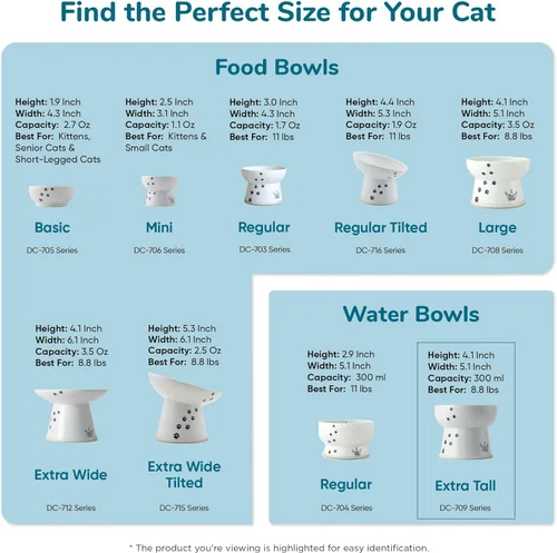 Miniatura 10 de Necoichi Tazón de agua elevado para gatos – Cuenco elevado de cerámica para gatos, previene la fatiga del cuello y de los bigotes – Apto para Sakura