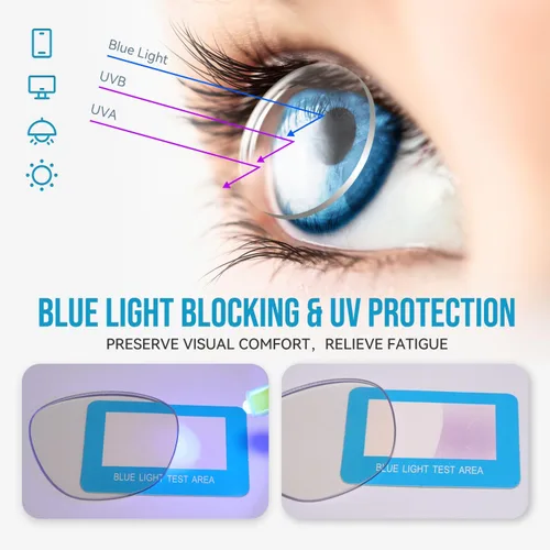 Miniatura 5 de Gafas de lectura Mujer Bloque de luz azul de gran tamaño Irregular Ojo de gato Marco