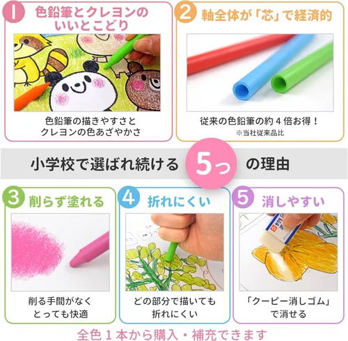 Miniatura 4 de Sakura Craypas FY15 - Lápices de cupy, 15 colores, viene en una caja de lata