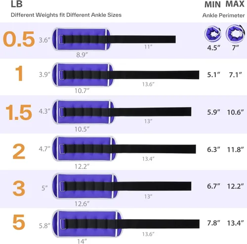 Miniatura 6 de Sportneer Pesas de tobillo para muñeca, par de pesas de 1/2/4/6/10 libras para hombres, mujeres, niños, entrenamiento de fuerza, juego de pesas