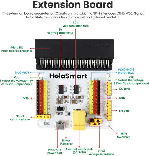 Miniatura 7 de Microbit Smart Home para microbit V1 y V2, kit de codificación STEM educativo DIY con tutorial en línea, kit de programación electrónica