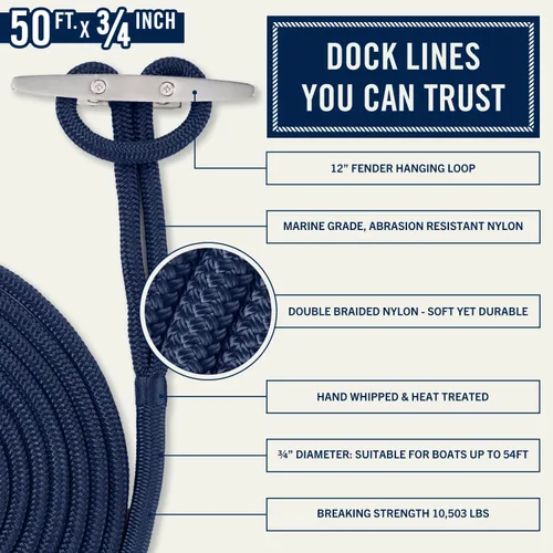 Miniatura 30 de RainierSupplyCo - Paquete de 2 cuerdas de barco para acoplamiento con bucle, cuerda marina de nailon doble trenzada de alta calidad de 15 pies x 1/2