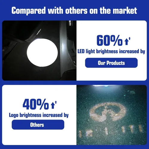 Miniatura 5 de Luces de Puerta de Coche Sin Decoloración Proyector de Logo - Proyector de Luces de Bienvenida LED Transparentes Accesorios de Coche Compatibles