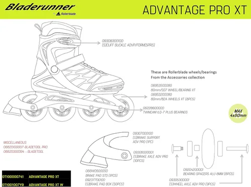 Miniatura 5 de Bladerunner by Rollerblade Advantage Pro XT Men's Adult Fitness Inline Skate