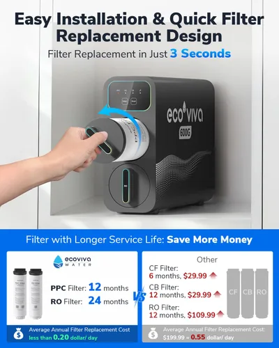 Miniatura 8 de Sistema compacto de ósmosis inversa E6 600GPD, sistema de ósmosis inversa sin tanque de 9 etapas debajo del filtro de agua del fregadero, Negro E6