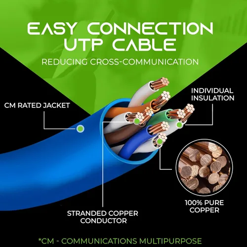 Miniatura 6 de GearIT Paquete de 20 cables de conexión Ethernet Cat5e de 5 pies, cable de red LAN RJ45 sin enganches, color azul