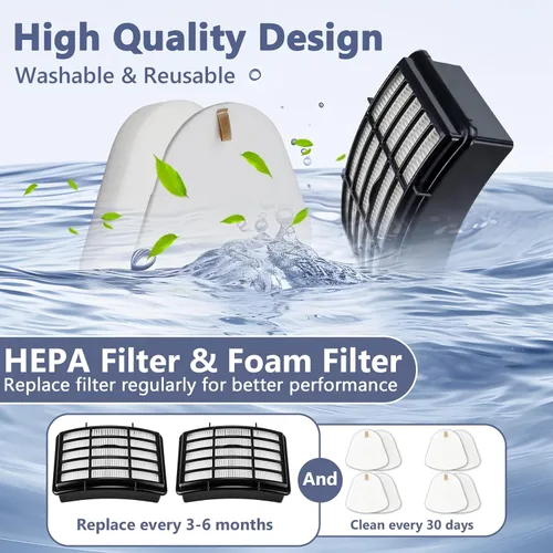 Miniatura 7 de 2 filtros HEPA + 4 filtros de espuma y fieltro compatibles con Shark Navigator Lift-Away Deluex NV350, NV351, NV352, NV355, NV356E, NV357, NV360
