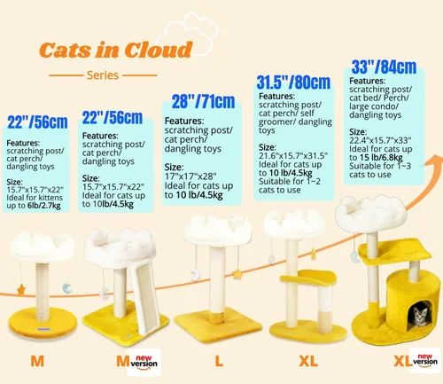 Miniatura 3 de Happi N Pets Nueva torre de árbol en forma de nube para gatos, poste para rascar con cama, árbol pequeño para gatos, torre compacta para gatos