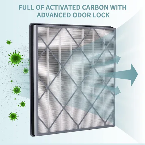 Miniatura 8 de Filtro de repuesto HE401 para purificador de aire Shark 4 modelos de ventilador, repuesto de filtro HEPA H13 compatible con filtro Shark HE401C