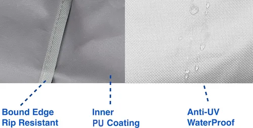 Miniatura 5 de Simple Houseware Funda de sofá modular en forma de V para patio, impermeable, 600D resistente, 100 pulgadas de ancho