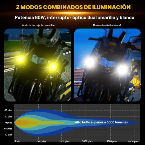 Miniatura 4 de Kit de luces LED auxiliares para motocicleta Kewig, luces de conducción, focos antiniebla color blanco/ámbar con soportes de montaje, arnés de Negro