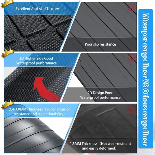 Miniatura 4 de Powerty Forro para maletero de carga para Toyota RAV4 2019-2024, 2025, protector de carga para todo tipo de clima, tapete de carga para camión