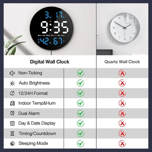 Miniatura 8 de Reloj de pared digital eléctrico de 10 pulgadas con pantalla LED grande Auto/10-Level Brightness, Temperature, Humidity, Auto DST, Date and Day