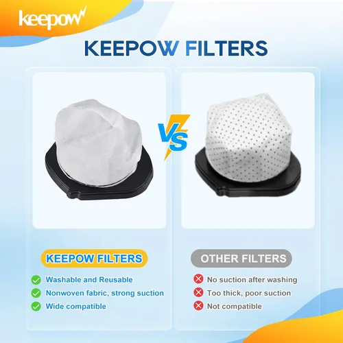 Miniatura 4 de KEEPOW Filtro de vacío de repuesto para aspiradora de mano inalámbrica Shark SV780 SV75Z SV728N SV726N, pieza de repuesto # XF769, XSB726N