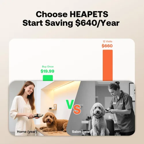 Miniatura 2 de HEAPETS - Cortapelos para perros, de bajo ruido, eléctrico, silencioso, peine ajustable, cortaúñas recargable inalámbrico para perros, gatos y Dorado