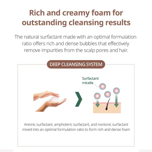Miniatura 5 de Atomy Champú Herbario Cabello 500 Ml