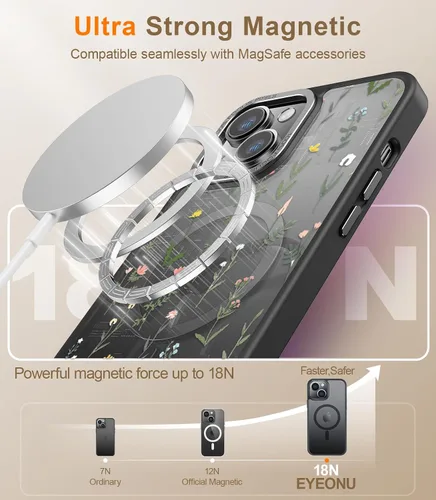 Miniatura 189 de Goodon para iPhone 15 Pro Max con protector de pantalla de privacidad, compatible con Magsafe, funda translúcida mate a prueba de golpes - Linda