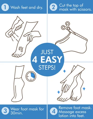 Miniatura 6 de DERMAL Moistfull - Juego de 6 calcetines sedosos para pies y guantes de mano, para pies y manos secos, tratamiento de spa en casa, probado por