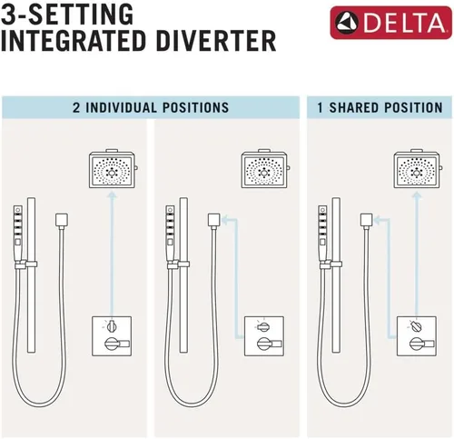 Miniatura 4 de Delta Faucet T27867-SS Ara Angular Modern Monitor 17 Series válvula de control con desviador integrado con 3 modos Cromo