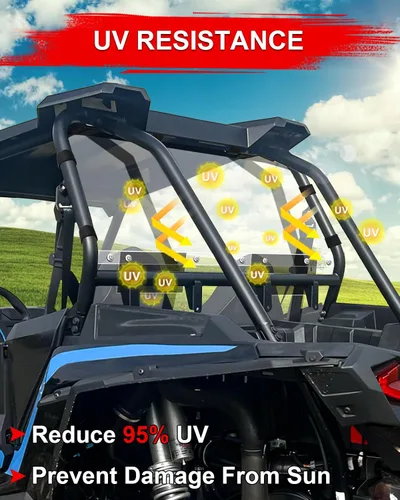 Miniatura 7 de StarknightMT RZR - Ventana trasera transparente para parabrisas compatible con Polaris Razor XP 1000/4 1000/Turbo/Turbo4 2014-2023, accesorios