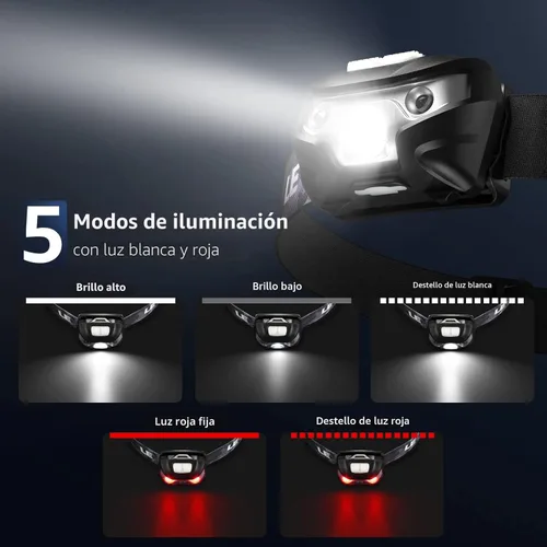 Miniatura 4 de Linterna frontal LED recargable, súper brillante con 5 modos, 45° de inclinación cómoda linterna frontal para adultos y niños, IPX4 impermeable