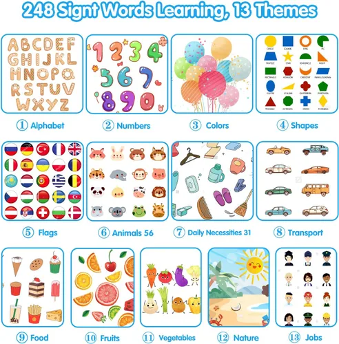 Miniatura 2 de Tarjetas didácticas parlantes QuTZ ABC para niños pequeños de 2 a 4 años, juguetes para autismo, juguetes de terapia del habla, tarjetas educativas