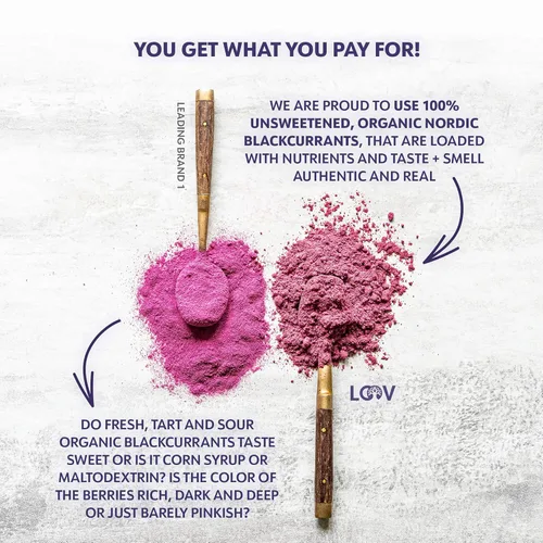 Miniatura 4 de LOOV Polvo de grosella negra orgánico, hecho de grosellas negras 100% enteras, grosellas negras orgánicas liofilizadas y en polvo, 6 onzas