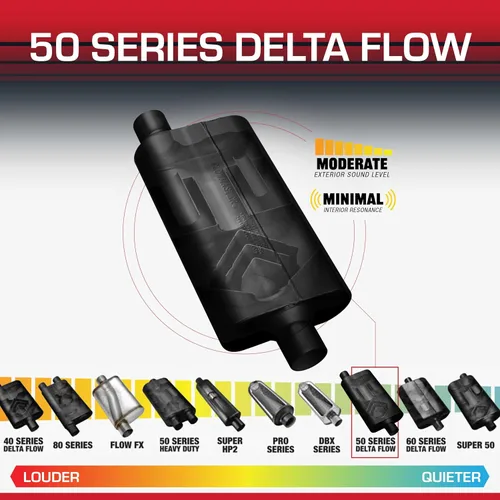 Miniatura 2 de Flowmaster 943050 50 silenciador Delta Flow con entrada 3.00 y salida 3.00, sonido moderado.