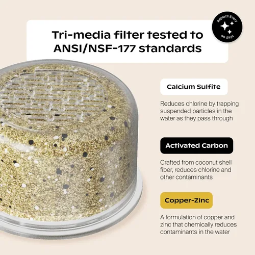 Miniatura 2 de Cabezal de Ducha Filtrado Canopy - Filtro de Cabezal de Ducha de Alta Presión para Agua Dura - Filtro de Ducha para Eliminar Impurezas para un Cuero