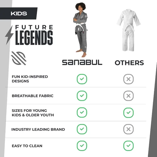 Miniatura 5 de Sanabul, Future Legend Kids - Traje de Jiu Jitsu brasileño, BJJ Gi