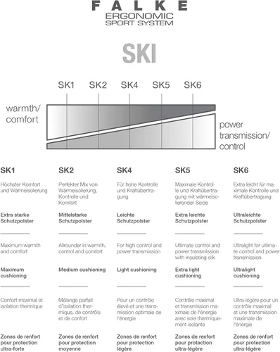 Miniatura 4 de FALKE Kids' Standard Sk2 K Kh