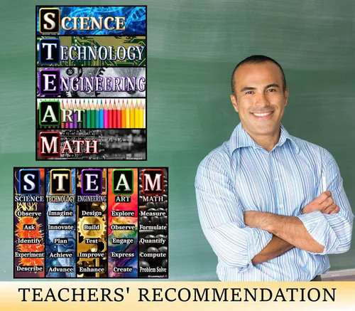 Miniatura 7 de STEAM - Pósteres para aulas – Laminado 14 x 19.5 – Carteles educativos, decoraciones de aula, suministros de regreso a la escuela, carteles