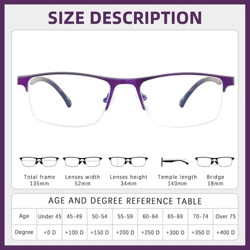 Miniatura 3 de FONHCOO - Gafas de lectura para mujeres y hombres, gafas de lectura con bloqueo de luz azul, metal, medio marco, lectores de computadora, anti