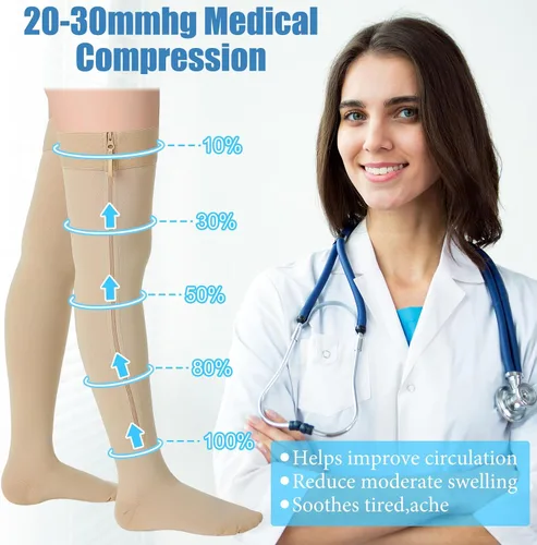 Miniatura 2 de Calcetines de compresión con cremallera alta para el muslo de 20-30 mmHg, medias de compresión con cremallera hasta el muslo para mujeres y hombres